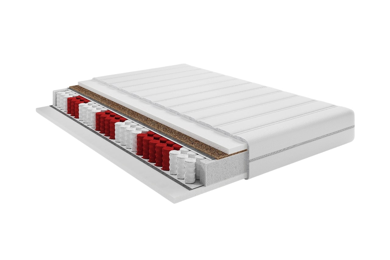 Materac sprężynowy kieszeniowy Slow Comforteo oferta lulandia.pl przekrój materaca